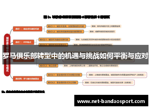 罗马俱乐部转型中的机遇与挑战如何平衡与应对