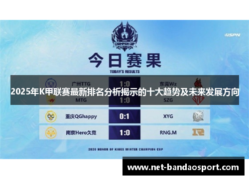 2025年K甲联赛最新排名分析揭示的十大趋势及未来发展方向