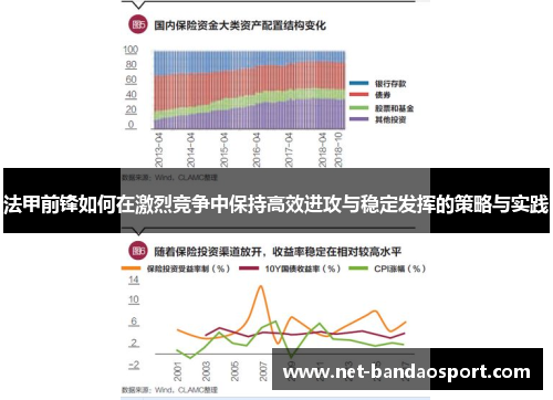 法甲前锋如何在激烈竞争中保持高效进攻与稳定发挥的策略与实践
