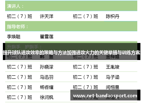 提升球队进攻效率的策略与方法加强进攻火力的关键举措与训练方案