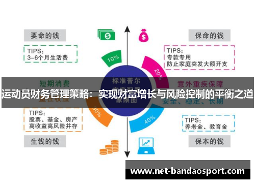 运动员财务管理策略：实现财富增长与风险控制的平衡之道