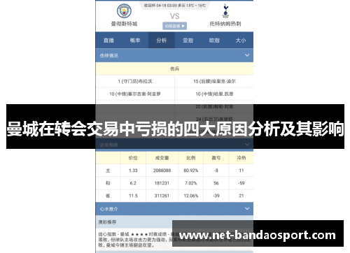 曼城在转会交易中亏损的四大原因分析及其影响