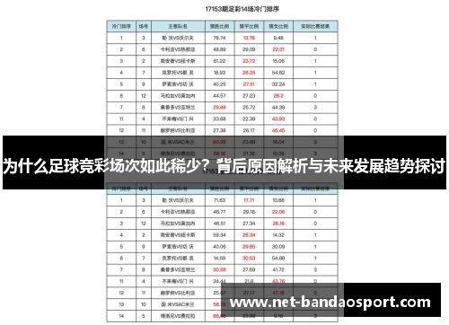 为什么足球竞彩场次如此稀少？背后原因解析与未来发展趋势探讨