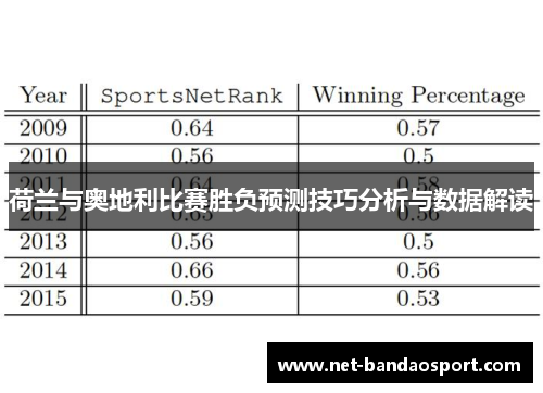 荷兰与奥地利比赛胜负预测技巧分析与数据解读