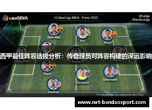 西甲最佳阵容选拔分析：传奇球员对阵容构建的深远影响