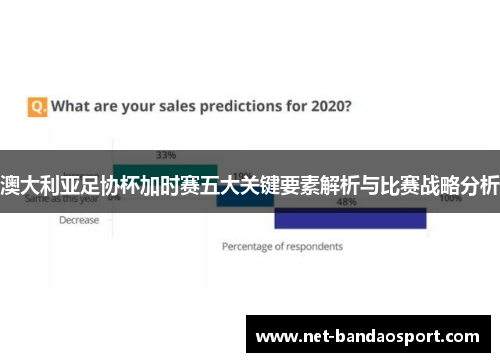 澳大利亚足协杯加时赛五大关键要素解析与比赛战略分析 澳大利亚足协杯加时赛五大关键要素解析与比赛战略分析