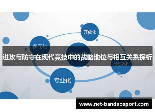 进攻与防守在现代竞技中的战略地位与相互关系探析