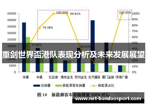 重剑世界盃港队表现分析及未来发展展望 重剑世界盃港队表现分析及未来发展展望