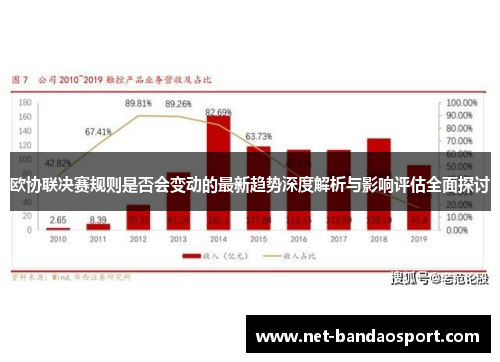 欧协联决赛规则是否会变动的最新趋势深度解析与影响评估全面探讨 欧协联决赛规则是否会变动的最新趋势深度解析与影响评估全面探讨